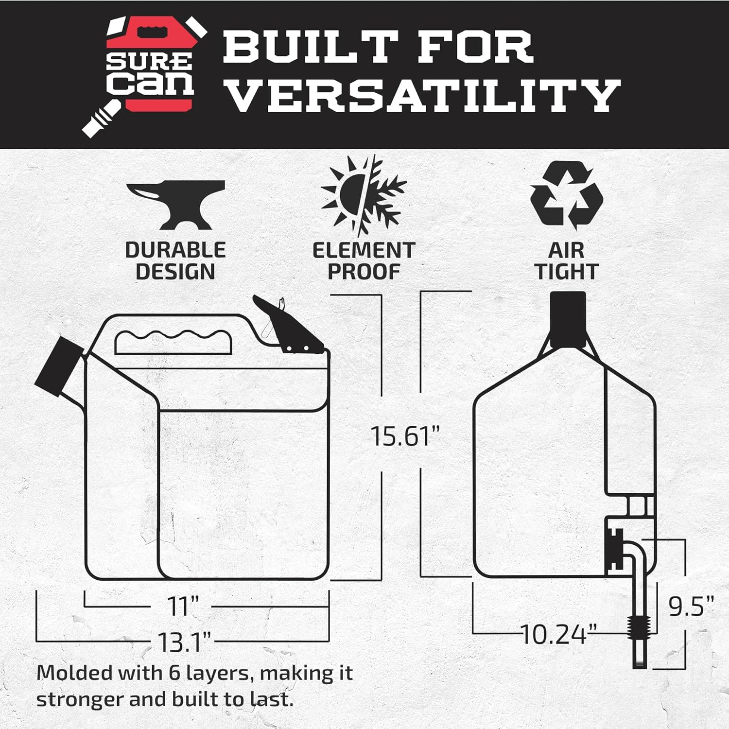 Bidon d'essence de sécurité de type II de 5 gallons
